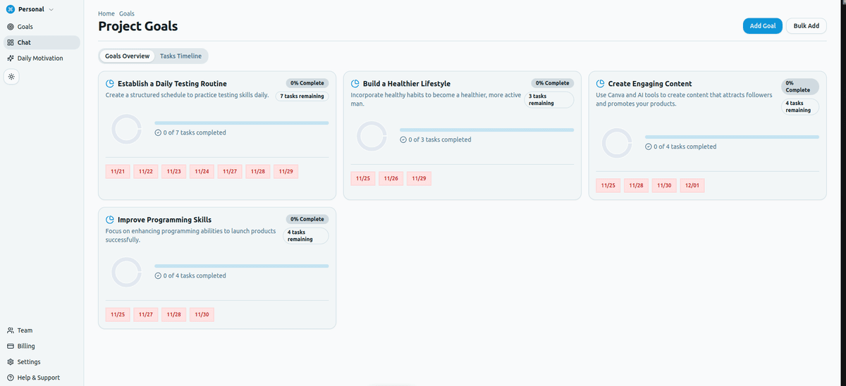 Goal Overview