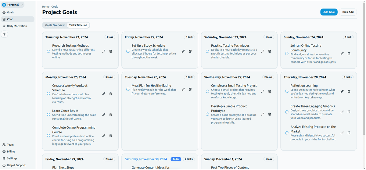 Goal Timeline View