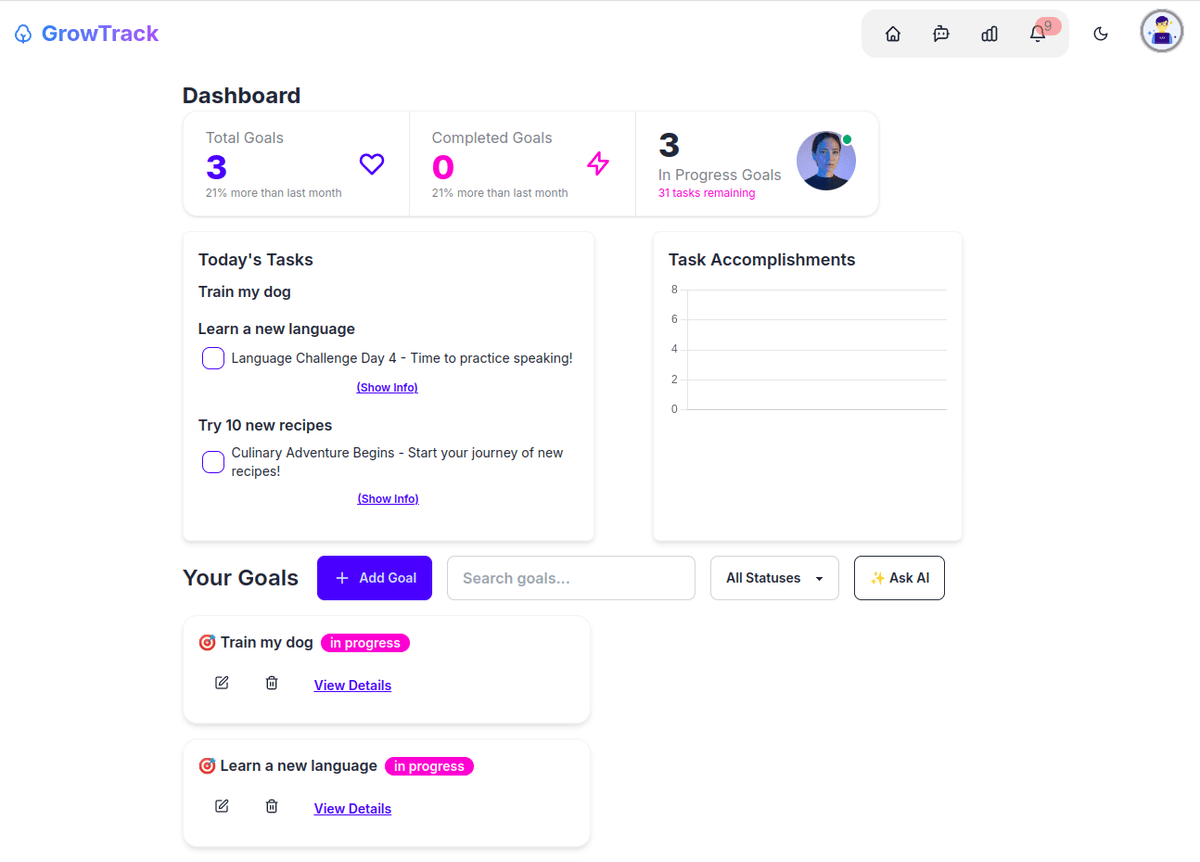 Goal Dashboard